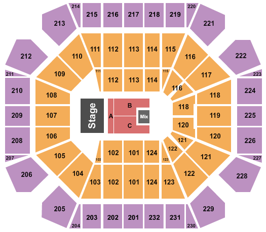 United Supermarkets Arena Seating Chart: End Stage 4