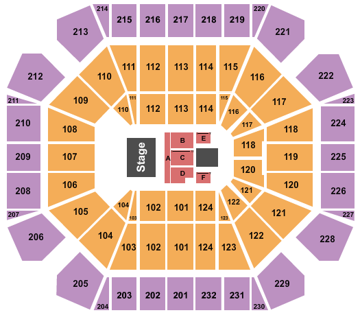 United Supermarkets Arena Seating Chart: Endstage 6