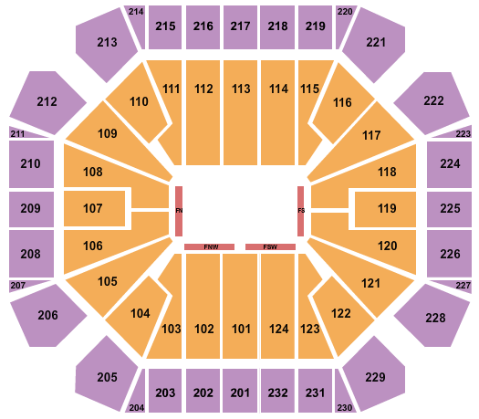 United Supermarkets Arena Seating Chart: Harlem Globetrotters