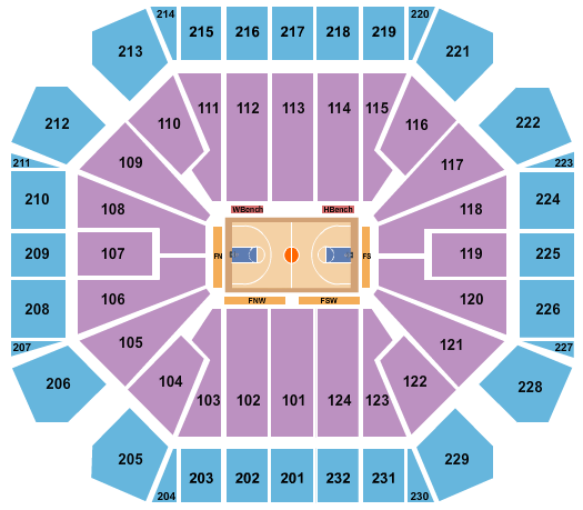 United Supermarkets Arena Seating Chart: Harlem Globetrotters