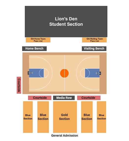 University Field House Seating Chart: Basketball