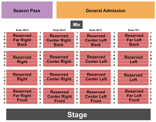 Univest Performance Center Seating Chart: End Stage