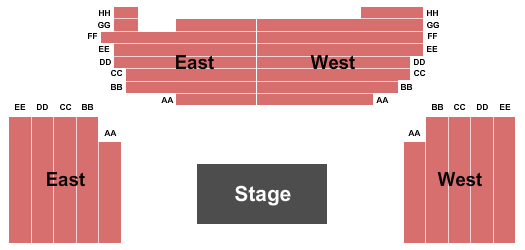 Upperstage - Indiana Repertory Theater Seating Chart: Endstage