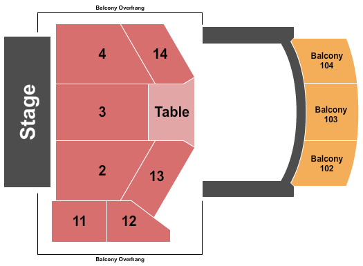 Uptown Theatre Minneapolis Seating Chart: Endstage Reserved with Table