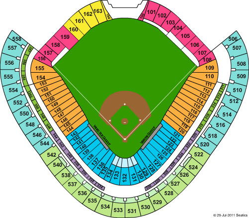 US Cellular Field Seating Chart