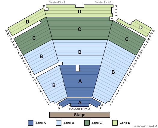 Van Wezel Performing Arts Center Seating Chart