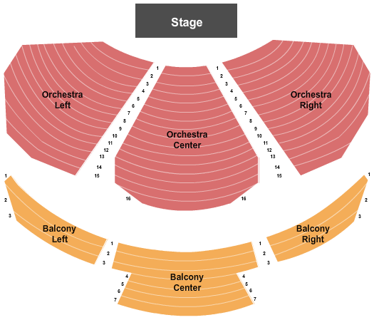 Vancouver Playhouse Seating Chart: End Stage