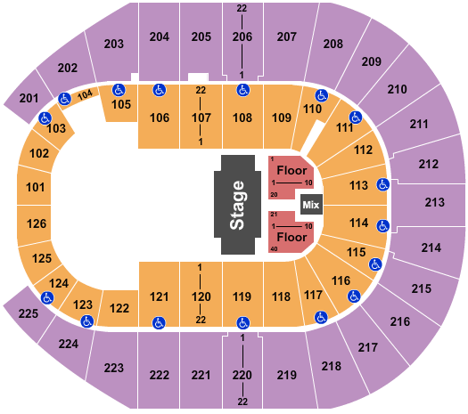 Simmons Bank Arena Seating Chart: Chicago - The Band