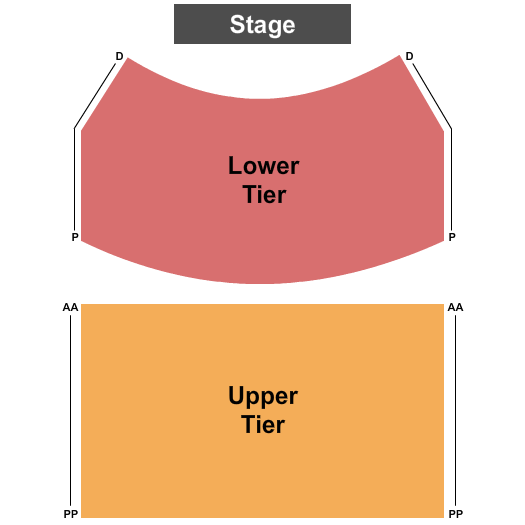 Vern Riffe Center Seating Chart