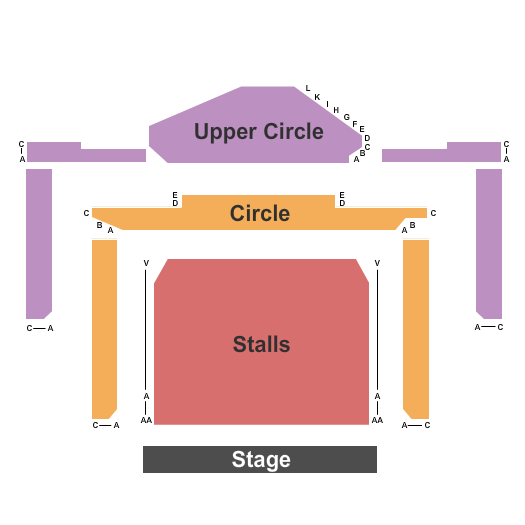 Victoria Hall - Stoke Seating Chart: End Stage