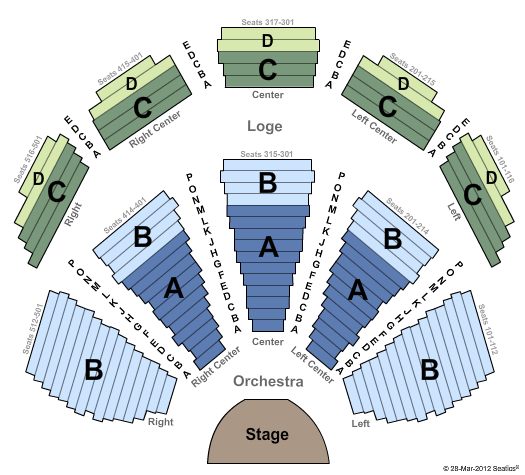 Vivian Beaumont Theatre at Lincoln Center Seating Chart