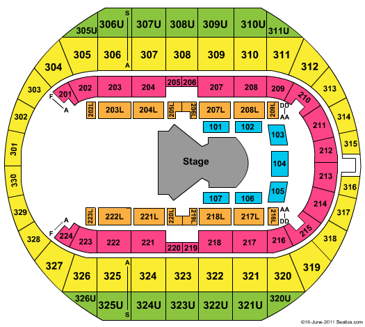 Von Braun Center Arena Seating Chart