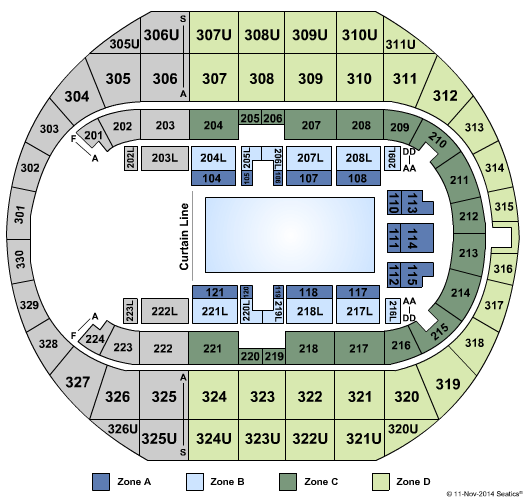 Von Braun Center Arena Seating Chart Disney On Ice Zone