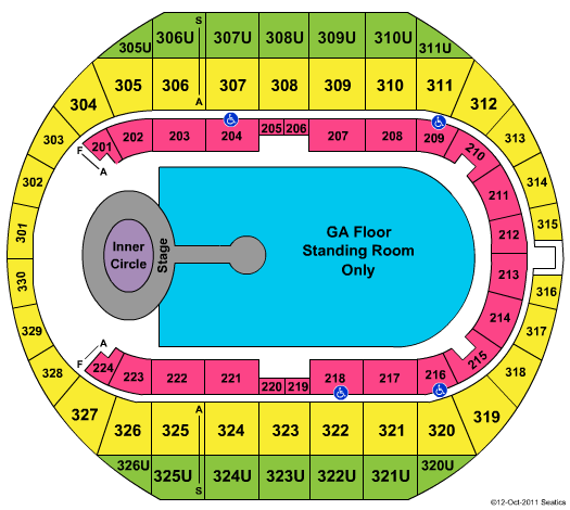 Von Braun Center Arena Seating Chart