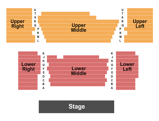 Waco High School Performing Arts Center Seating Chart: Endstage