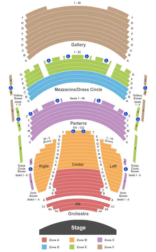 Wagner Noel Performing Arts Center Seating Chart: End Stage Pit - Zone