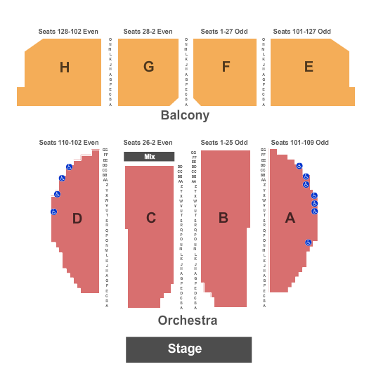 Warnors Theater Seating Chart: End Stage