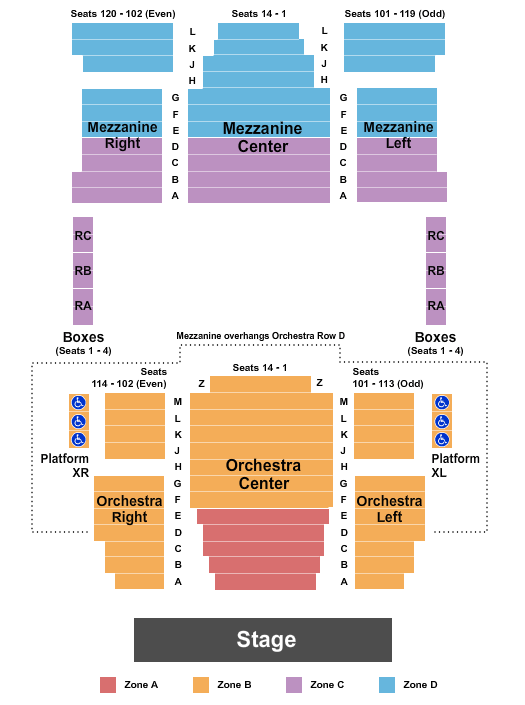 Wells Theatre Map