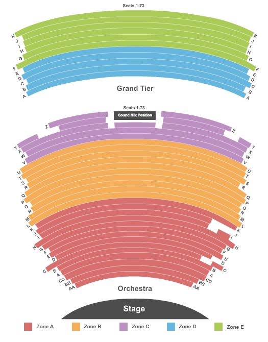 Straz Center Seating Chart