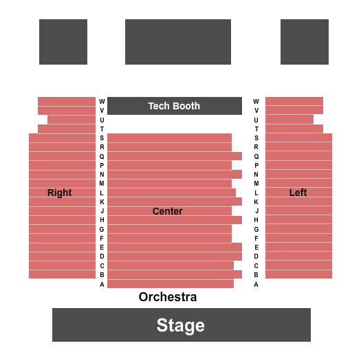 Wichita Theatre Seating Chart: Endstage