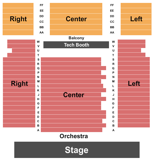 Wichita Theatre Seating Chart: Endstage w/ Balc