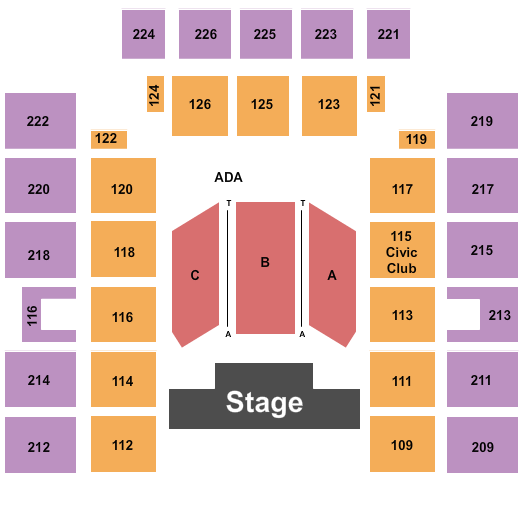 Wicomico Civic Center Seating Chart: Floor A-C