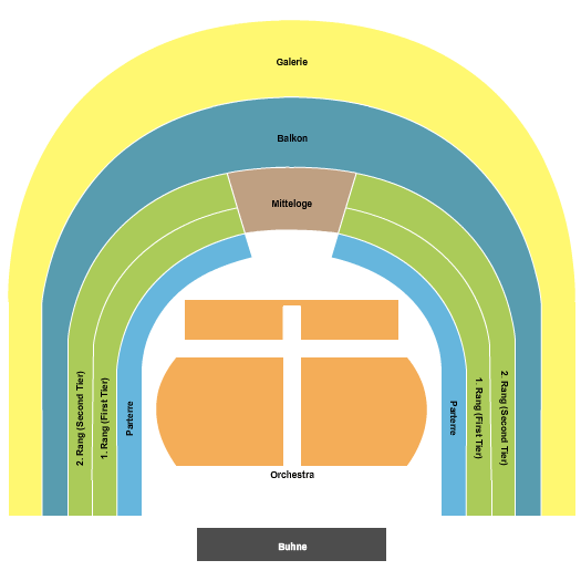 Wiener Staatsoper Seating Chart
