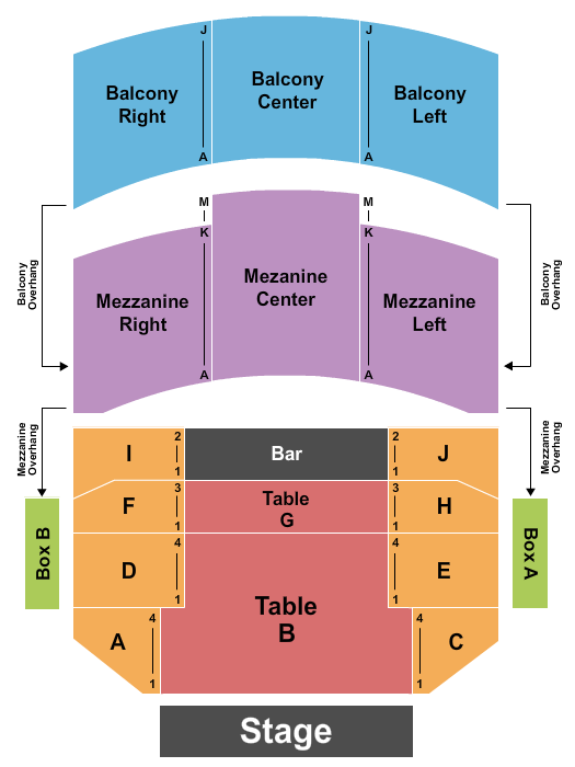 Wilbur Theatre - MA Seating Chart: Endstage Tables