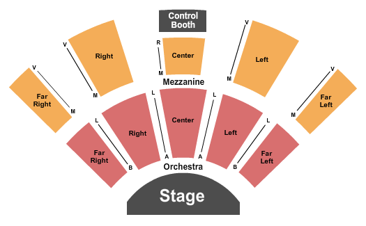 Wilkins Theatre Seating Chart: End Stage