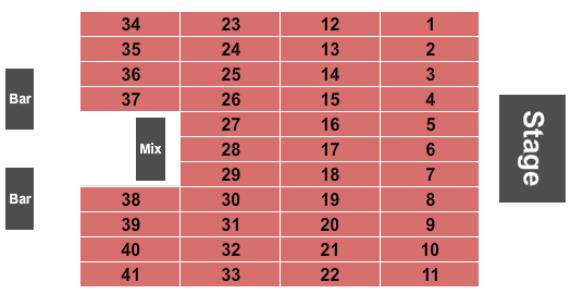 William A Egan Civic And Convention Center Seating Chart: Tables