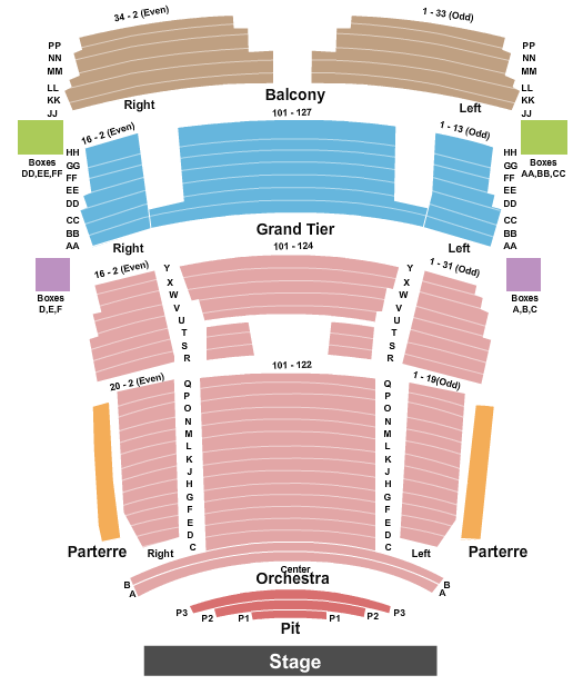 Cape Fear Community College's Wilson Center Seating Chart: End Stage Pit