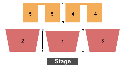 Windham Performing Arts Center at Windham High School Seating Chart: Endstage