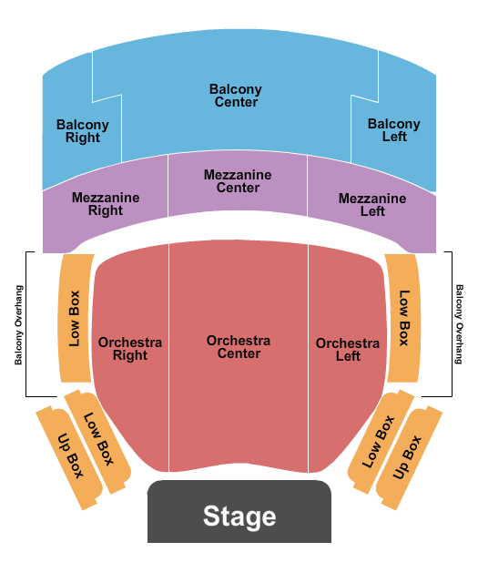 Winter Garden Theatre - Toronto Seating Chart: End Stage Winter Garden