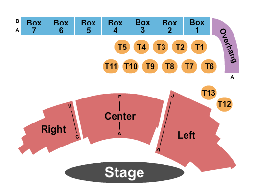 Woolworth Theatre Seating Chart: Endstage 2