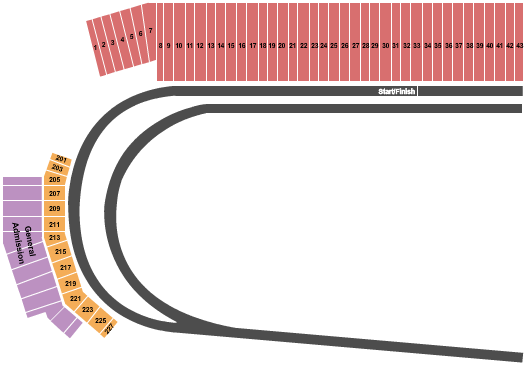 World Wide Technology Raceway at Gateway Seating Chart: Racing 2