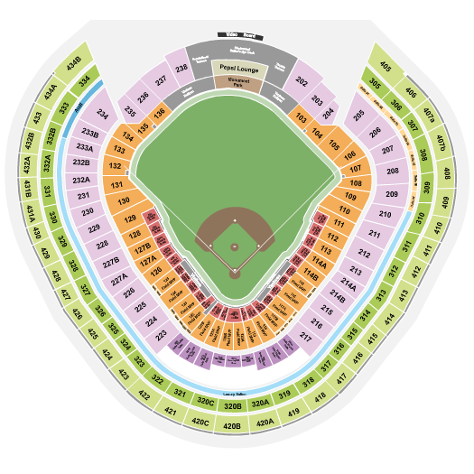 Yankee Stadium Seating Chart: Baseball