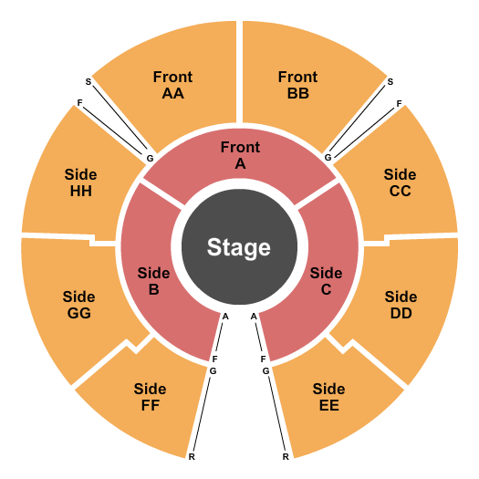 Yorktown Shopping Center Seating Chart: Circus Vazquez