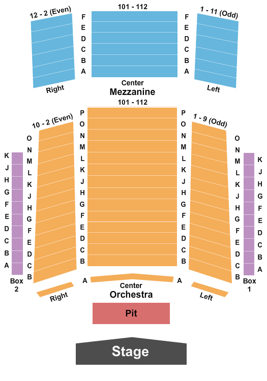 Zilkha Hall - Hobby Center Seating Chart: Endstage Pit