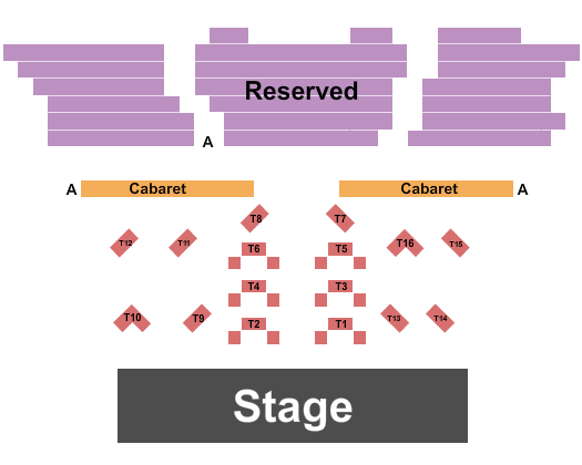 deCoste Centre Seating Chart: Endstage Cabaret
