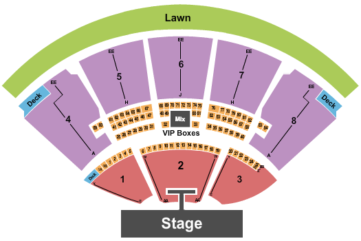 iTHINK Financial Amphitheatre Seating Chart: Endstage with Catwalk