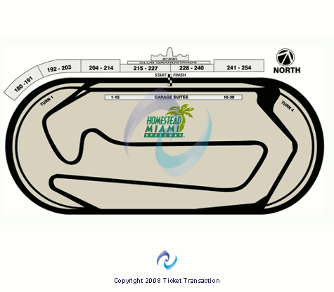 Homestead Miami Speedway