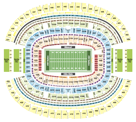 Cotton Bowl Packages