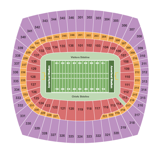 Arrowhead Stadium Tickets Kansas City, MO - Arrowhead Stadium events ...