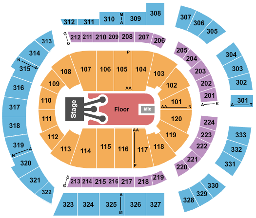 Bridgestone Arena