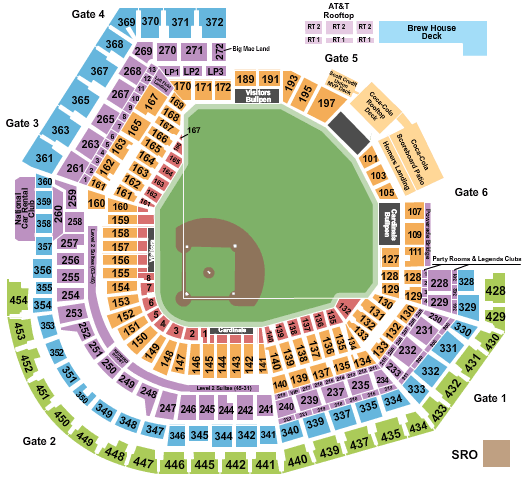 St. Louis Cardinals Busch Stadium