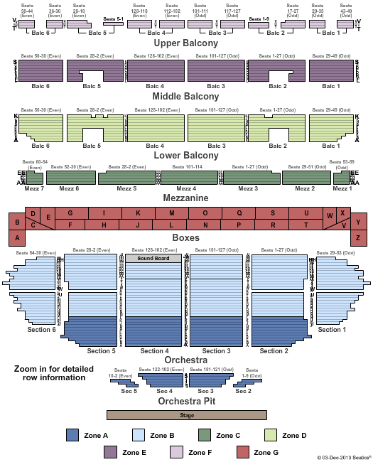 Fox Theater St Louis Seating Chart With Seat Numbers | 0