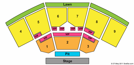 First Niagara Pavilion Seating Chart