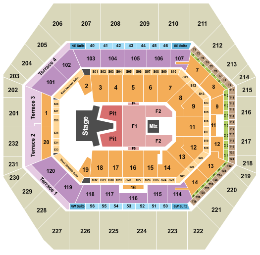 Bankers Life Fieldhouse Tickets With No Fees At Ticket Club