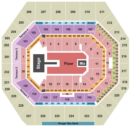 Bankers Life Fieldhouse Tickets With No