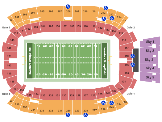 Winnipeg Blue Bombers Investors Group Field